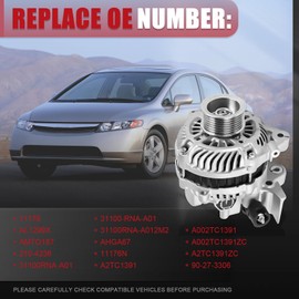 11176 Alternator, Alternator Compatible with 2006-2011 CIVIC 1.8L Replace OE 11176, AMT0187, A2TC1391, 31100-RNA-A01,31100-RNA-A012-M2,AHGA67,A2TC1391,Alternator High Output