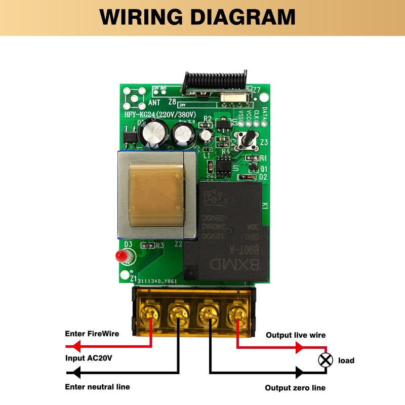 DEWIN Wireless Remote Control Switch, Wireless Remote Switch Relay Receiver