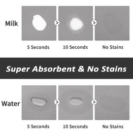 HotLive Pet Feeding Mat - Absorbent Dog Mat for Food and Water, No Stains Cat Bowl Mat, Easy to Clean Pet Placemats, Quick Dry Dog Water Dispenser Mat for Messy Drinkers | Grey 18"x 28"