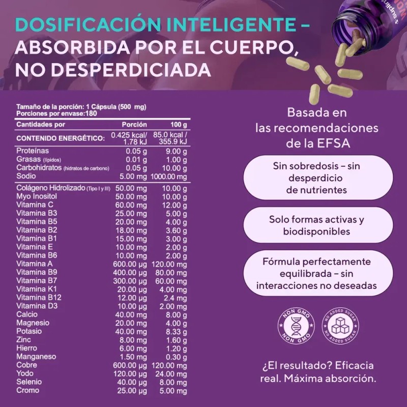 Multivitamínico Mujer Con Colágeno Y Biotina 180 Cápsulas Sin Sabor