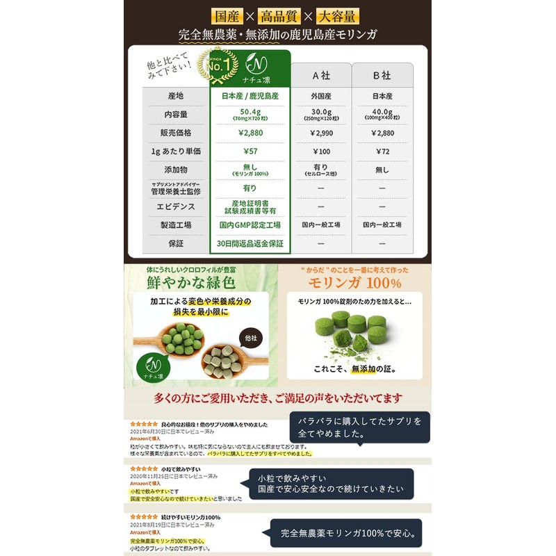 【 鹿児島県産 無農薬 】 モリンガ 100% 720粒×70mg タブレット 無添加 極小粒