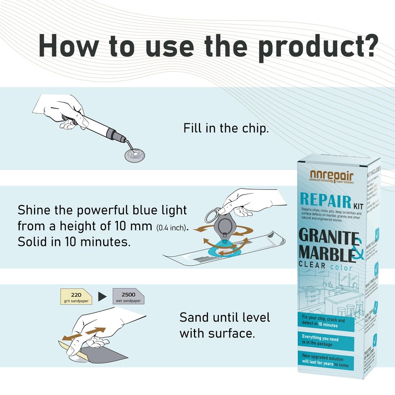 Granite Repair Kit (Clear/Transparent) I Suitable for Most Repairs I