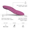 Superfeet All-Purpose Women's High Impact Support, Shock Absorption, Sports, Competition,