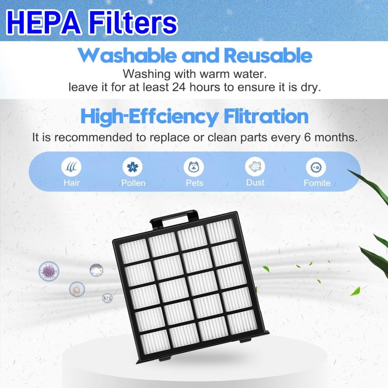Shark AZ4002 Replacement Parts Filter Compatible with Shark AZ4000 AZ4002