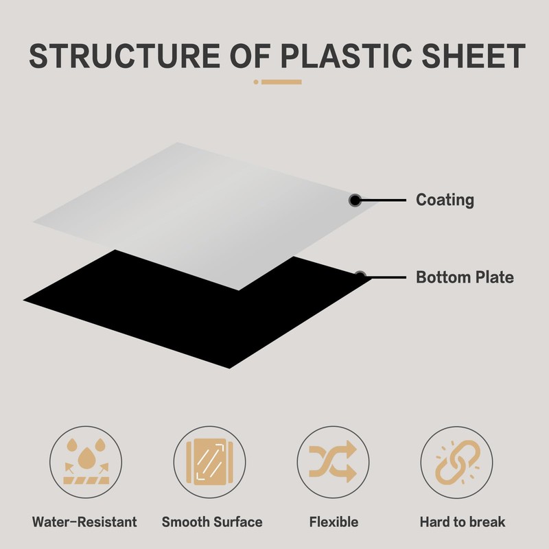 Creatorally ABS Plastic Plate, Laser Blanks for Engraving 30 x