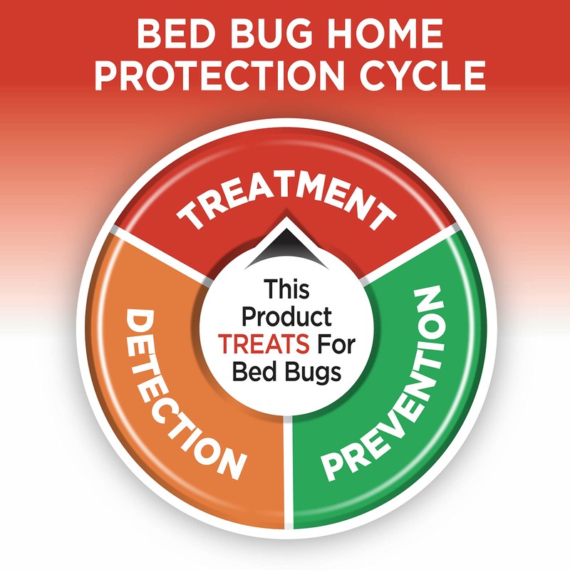 Hot Shot BedBug And Flea Fogger, Inhibits Flea Reinfestation, 2