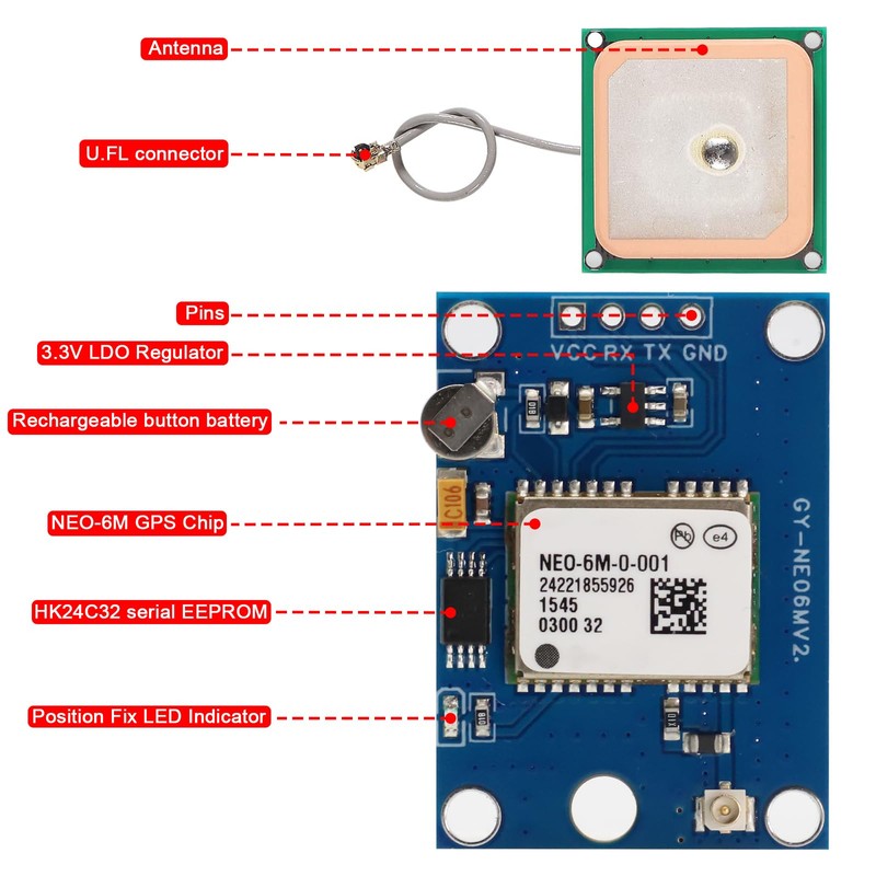 GY-NEO6MV2 GPS Module, GPS Module with Antenna Flight Control, GPS