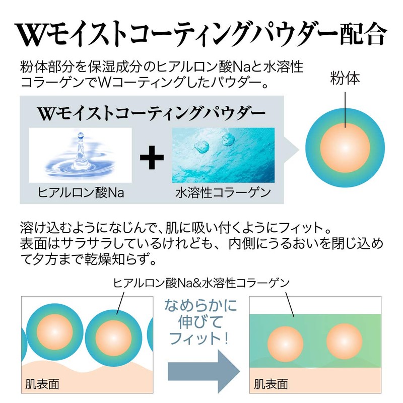 Powder Foundation Moist Silky Foundation S50 Light Ochre Refill, 0.3