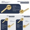 LOQRON 5 Pack Wholesale Keyed-Alike Brushed Gold Keyed Entry Door