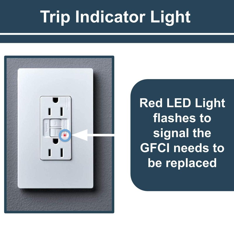 Legrand Radiant 1597NTLTRWCCD4 15 Amp Night Light GFCI Self Test