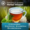 Goodwyn Peppermint Tea, Herbal Tea To Refresh And Rejuvenate, 20