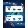 SOUNDFAM Dual RCA to XLR Cable, Premium 2RCA Male to