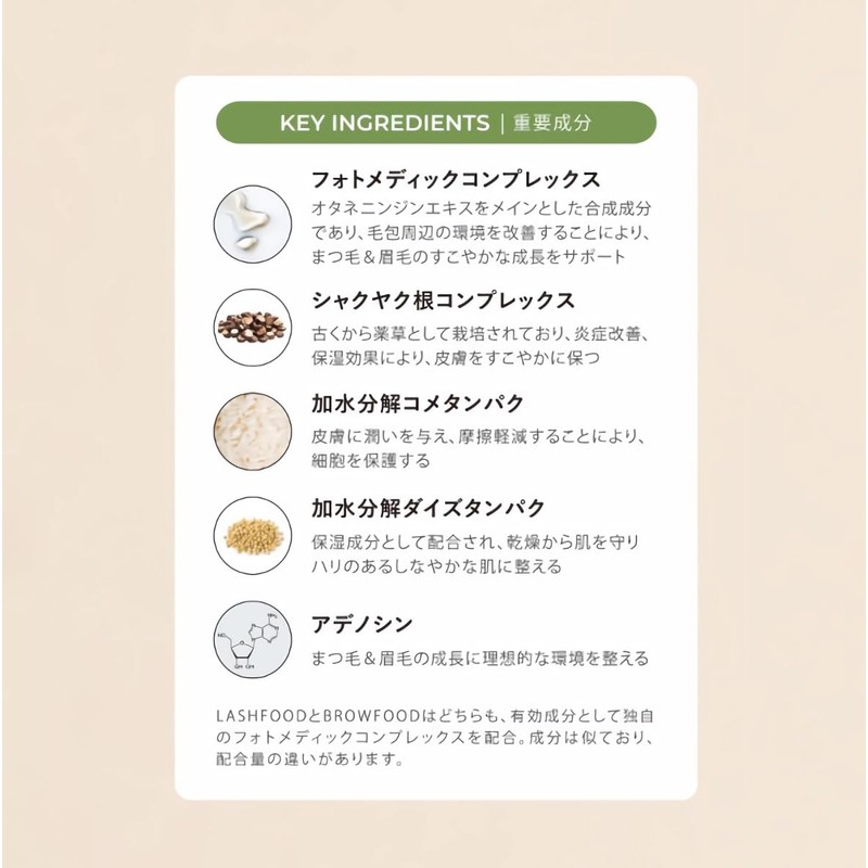 LASHFOOD Lash Food, Eyelashes, Serum, Cruel Tea Free, Herbs, Natural