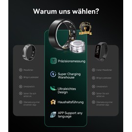 Lozltx Smartring Smart Health Ring, Smart Ring Health Tracker