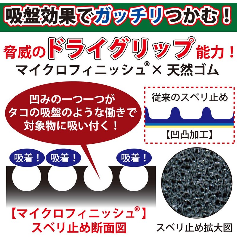 Twaron SG-R102 Natural Rubber Backless Gloves, Blur Pattern Blue, LL