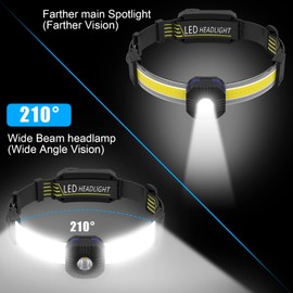 NetCan LED Headlamp Rechargeable, 1200 Lumens Super Bright Head Lamp with 10 Modes, 90°Tilt Comfortable Headlamp Flashlights, IPX4 Waterproof Headlight for Outdoor Camping, Hiking, Running, Fishing