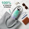 JAPORIA Borraccia Isolante 1L con Cannuccia, Bottiglia Acqua Acciaio Inox,
