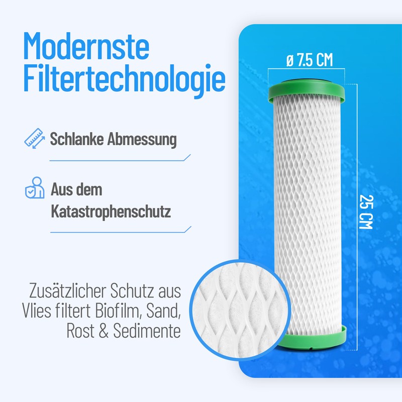 NPure Pollutant Water Filter | Suitable Carbonit Vario, Sanuno |