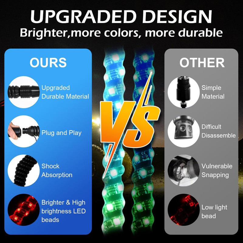 LMYYGOO 2PCS 3FT RGB LED Whip Light with Spring Base