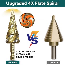 Bestwork Four Spiral Flute Step Drill Bit Set, 3PCS 1/8"-7/8" Step Bits, HSS Unibit Drill Bits with 1/4" Hex Shank for Metal Stainless Steel Aluminum Wood Plastic