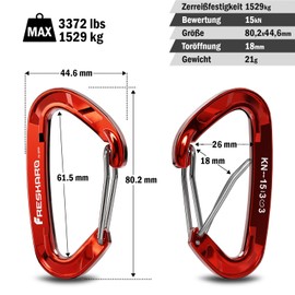 FresKaro Carabiner Hook Carabiner Hook 15 kN, Robust, Small, Sturdy, Key Ring, Accessories, Spring Catch for Camping, Hammock, Swing, Dog Lead, Keys, Not for Climbing, Pack of 4, Red