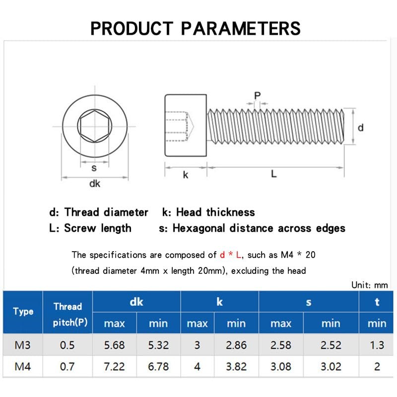 M4 x 14mm Hex Socket Head Bolts, Black Stainless Steels