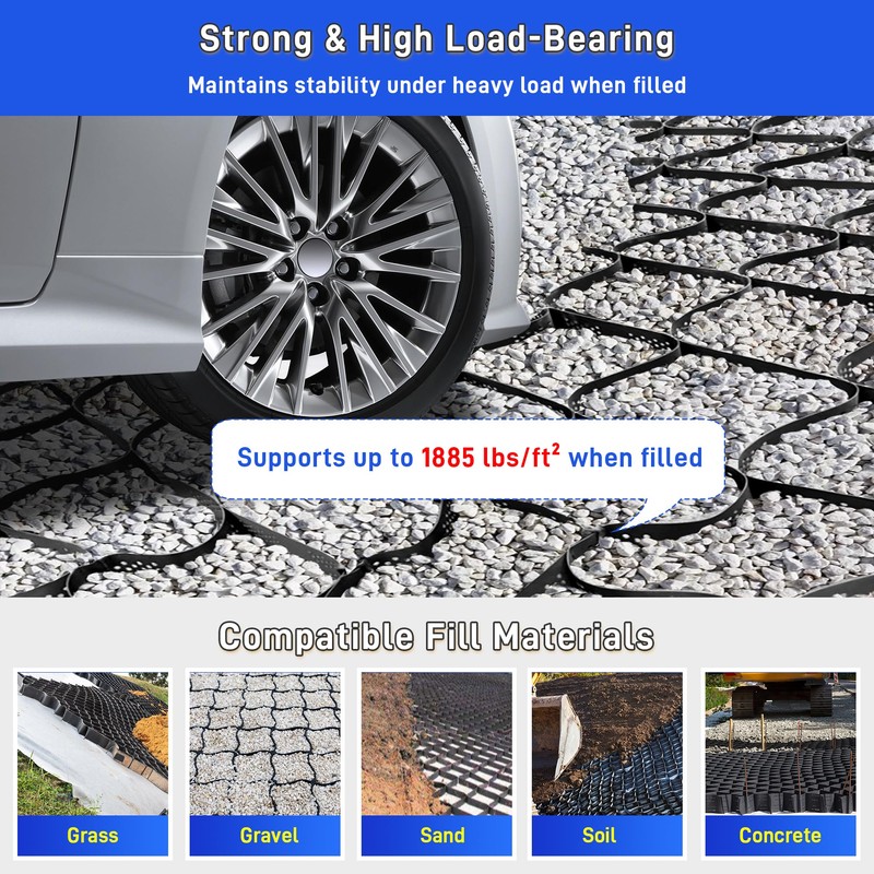 Gravel Grid 3" Thick Geo Ground Grid, 36x4 FT Geo