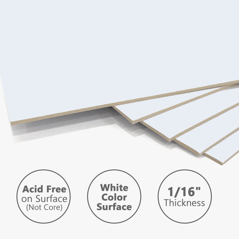 Somime 25 Pack Backing Boards Only - 8x8 Uncut White