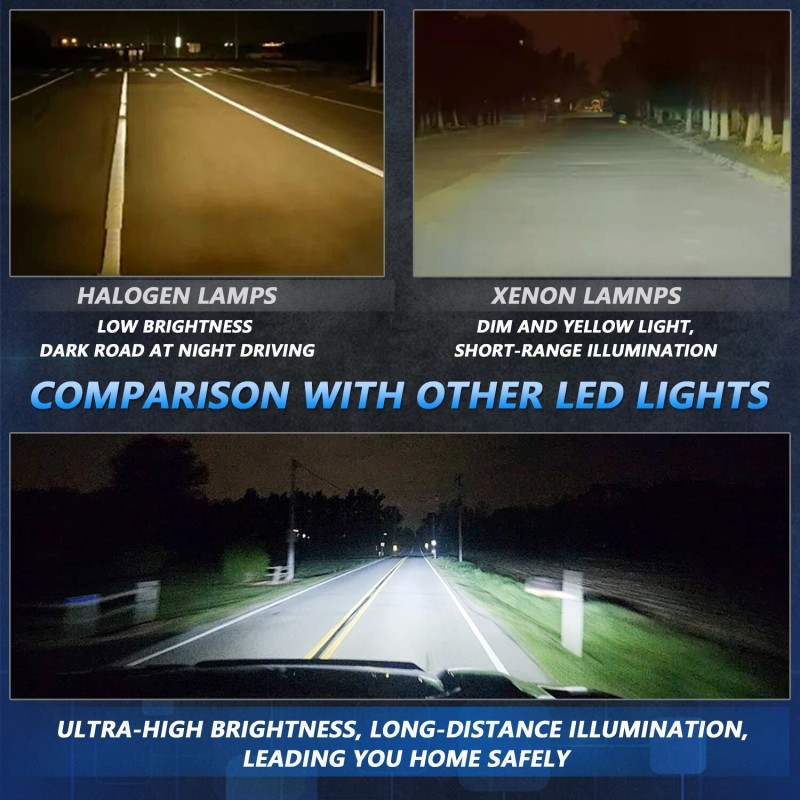 AUIMSOCO D2S LED Headlight Bulb Hi/Lo Beam HID Conversion KIT
