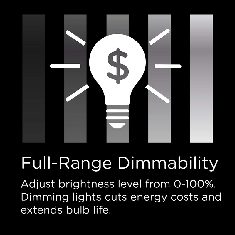 UltraPro, Dimmable LED, CFL & Incandescent Bulbs, Single Pole, On/Off