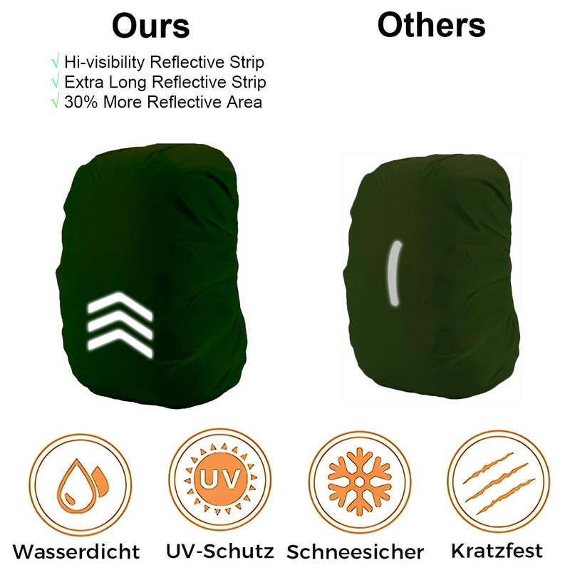 Ruayia Rain Cover for Backpack with Reflective Stripes, Waterproof Backpack