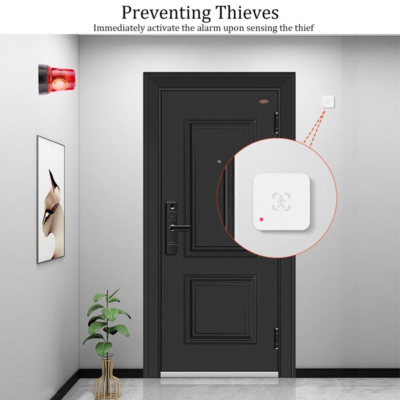Human Presence Sensor: 5.8GHz mmWave Radar Smart Motion Sensor with
