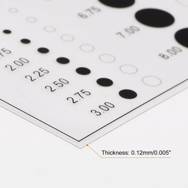 sourcing map High Precision SEC Size Estimation Chart Transparency Flaw