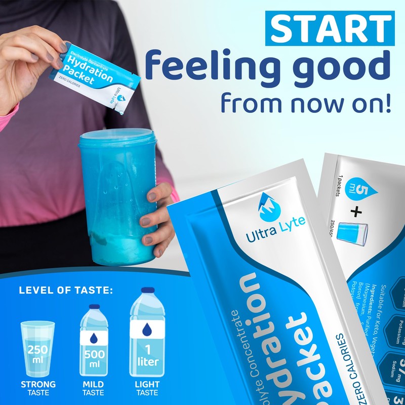 Ultra Lyte Hydration Packets - Sugar Free Keto Daily Electrolytes