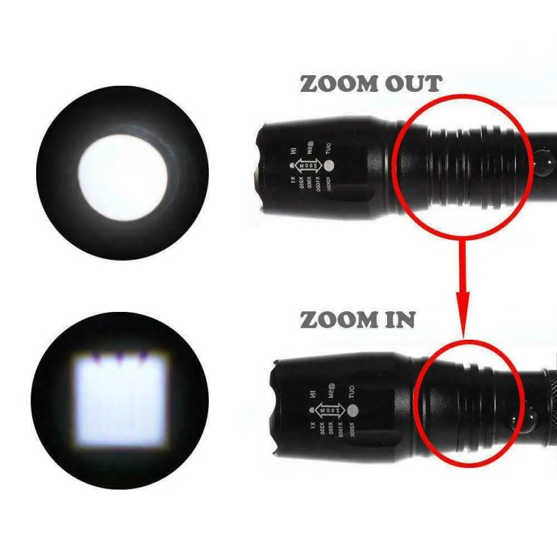 Battery Connection LED Zoomable Flashlight Torch Lamp Light 5-Mode