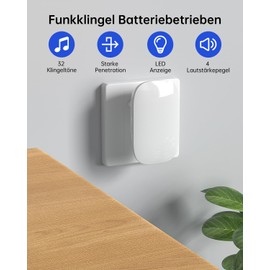 Jeatone Wireless Bell, 150 m Range Doorbell Wireless Set, IP55 Outdoor Waterproof Bell Front Door with 2 Receivers, Plug-in Doorbell with LED Flash, 4 Volume Levels, 36 Melodies, White Front Doorbell