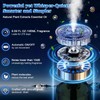 Smart Car Air Freshener Diffuser - 270-Day Long-Lasting Essential Oil