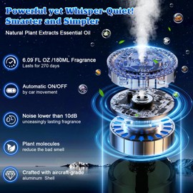 Smart Car Air Freshener Diffuser - 270-Day Long-Lasting Essential Oil 6.09 Fl Oz /180ml, Auto On/Off Sensor, Ultrasonic Dual Modes, Multi-Mode Adjustable, Natural French Fragrance Oils, Jasmine Scent