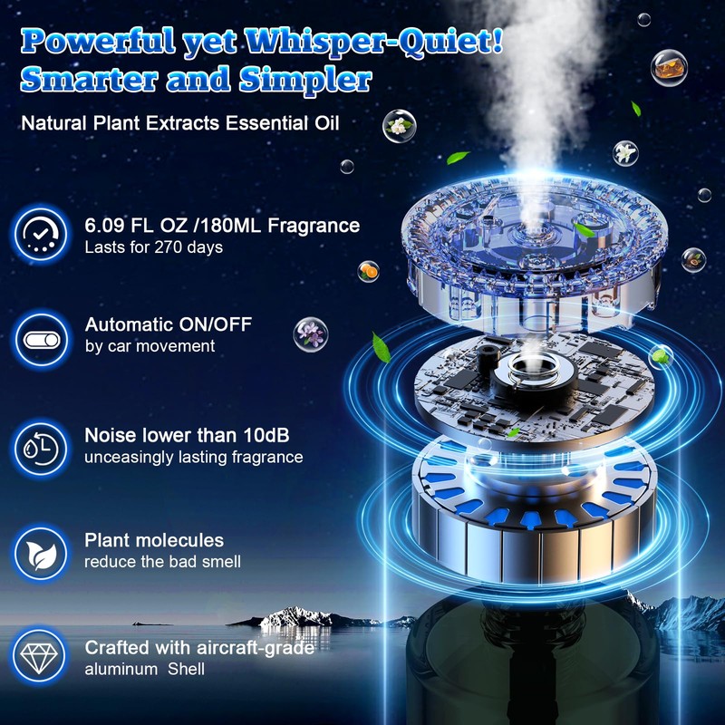 Smart Car Air Freshener Diffuser - 270-Day Long-Lasting Essential Oil