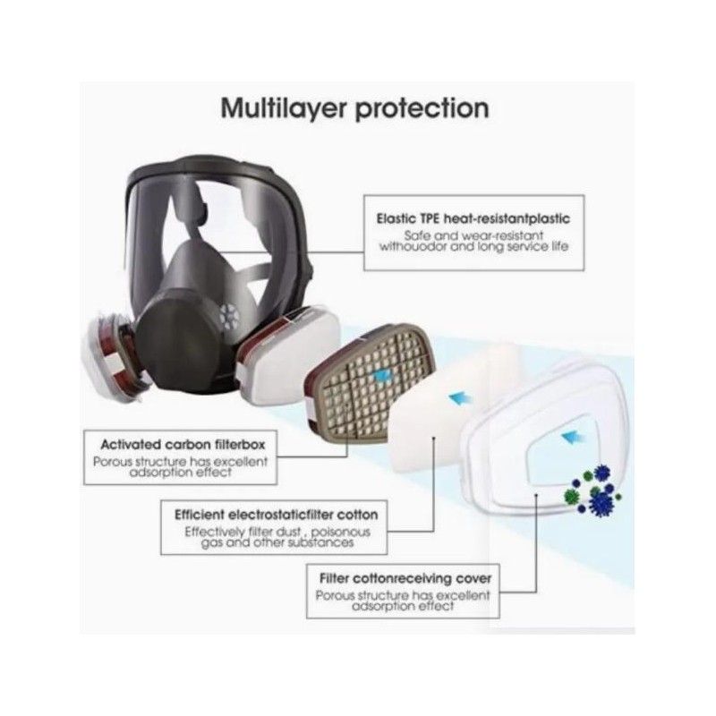 15-in-1 Professional Full Face Respirator Mask With Safety Goggles -