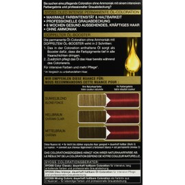 Syoss Syoss Oleo Intense Hair Colour