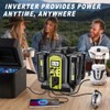 350W Power Inverter Compatible with Ryobi 40V Battery 4-Ports DC