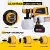 CHANGE MOORE Cordless Paint Sprayer, Electric Spray Paint Gun with