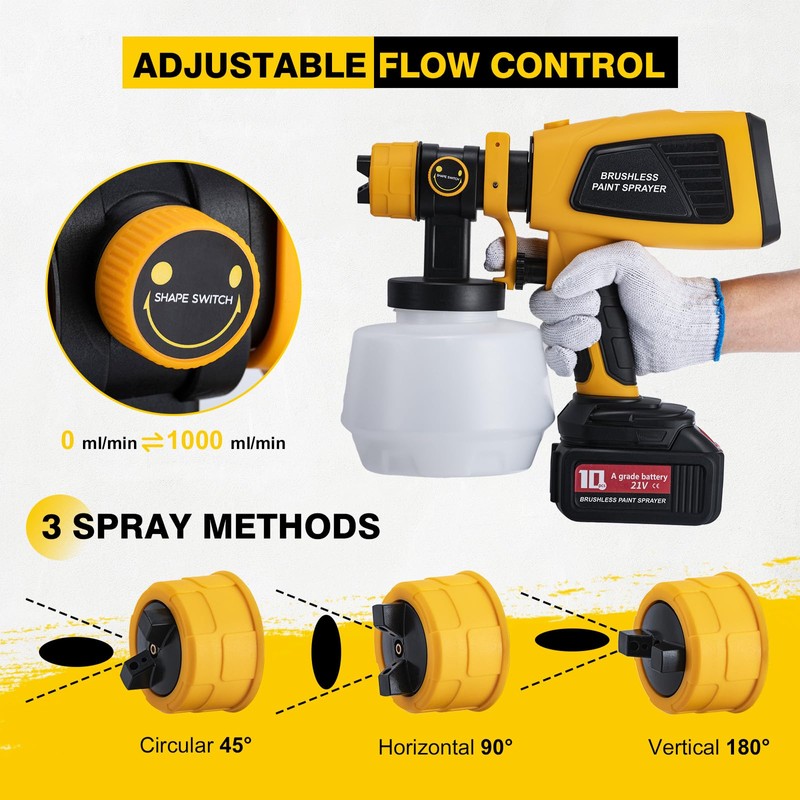 CHANGE MOORE Cordless Paint Sprayer, Electric Spray Paint Gun with