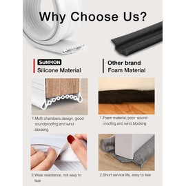 SUNMON Silicone Door Draft Stopper, 39in Upgraded Door Slide-On Under Door Seal Blocker, Under Door Sweep Weather Stripping（3.25FT White）