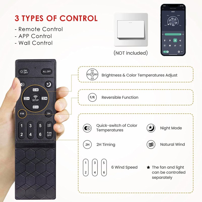 Mpayel Ceiling Fans with Lights- 46" Low Profile Indoor Ceiling