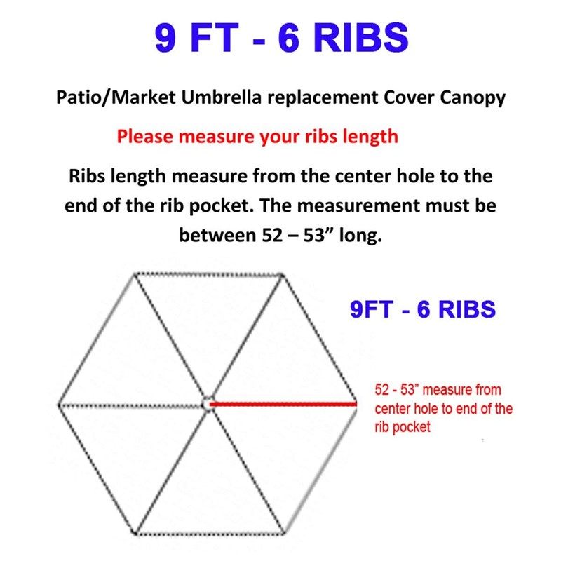 BELLRINO DECOR Replacement Sunset RED Strong & Thick Umbrella Canopy
