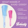 Pack De 2 Cepillos Desenredantes Para Todo Tipo De Cabello,