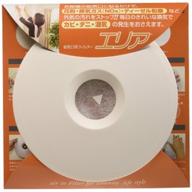 Alpha Giken Industrial Air Vent Filter, Round Type, Area 100