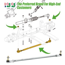 10L0L Golf Cart Tie Rod Assembly Tie Rod and End (Left and Right) Fits EZGO Gas & Electric Golf Carts Years 2001-Up (26 Inch) 70876-G02 70902-G01 70902-G02 01069-G01 01069-G02